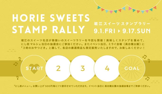 スタンプラリーの説明
